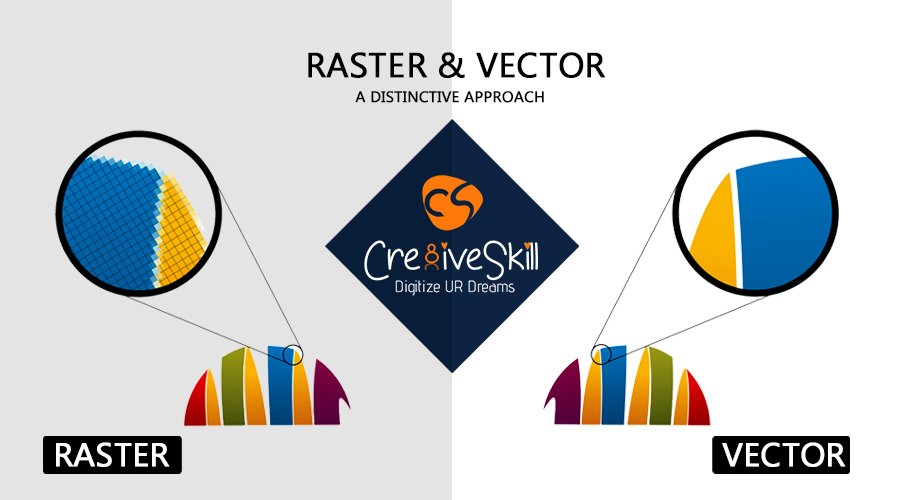 RASTER to Vector - A Distinctive Approach | Cre8iveSkill