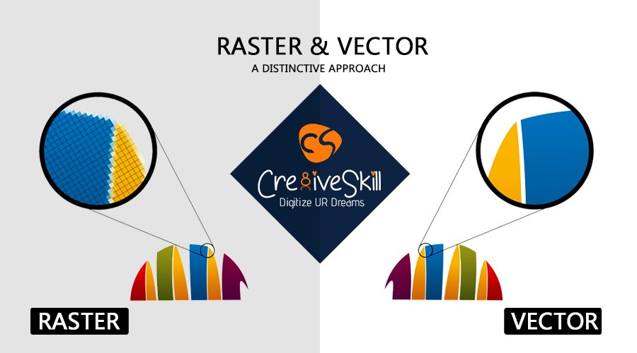 RASTER to Vector - A Distinctive Approach