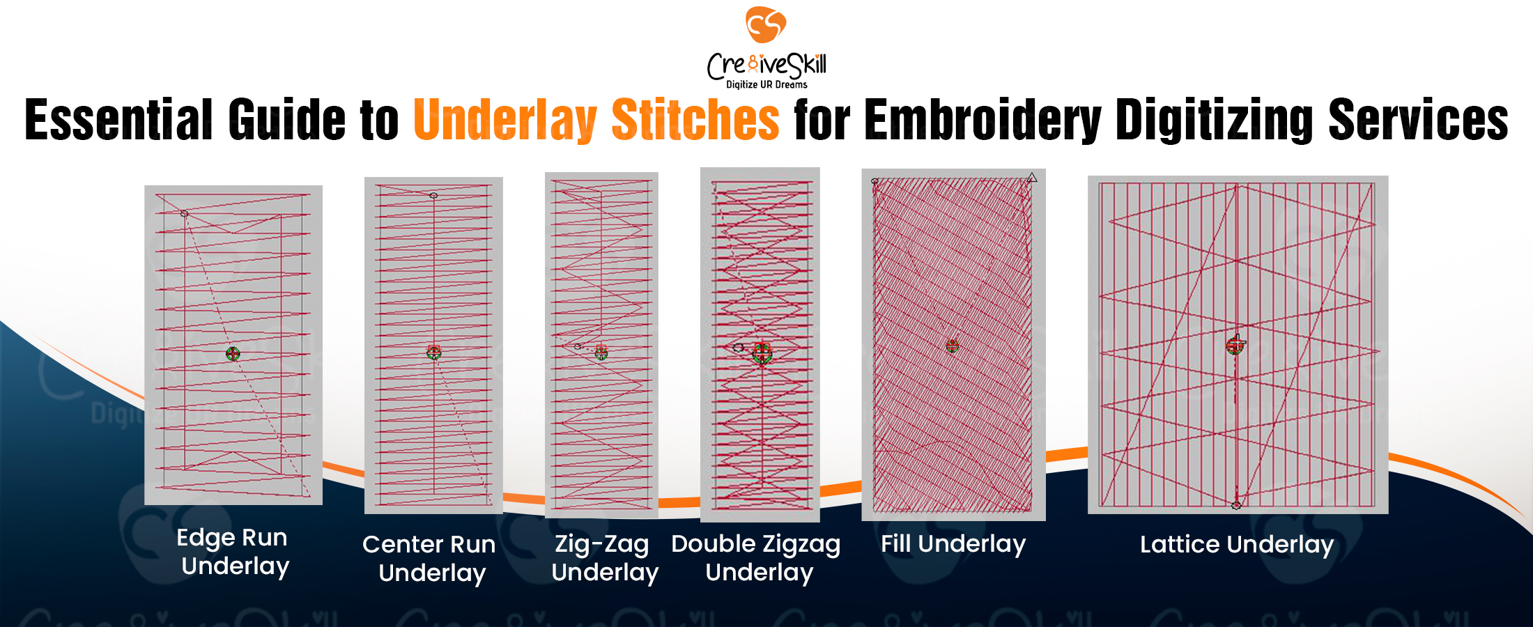 Underlay Stitches Guide for Embroidery Digitizing Service - Cre8iveskill
