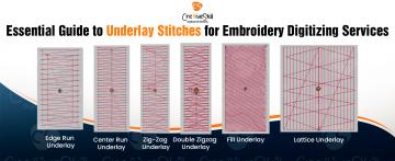 Underlay Stitches Guide for Embroidery Digitizing Service - Cre8iveskill