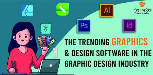 The Trending Graphics And Design Software In The Graphic Design Industry The Trending Graphics And Design Software In The Graphic Design Industry