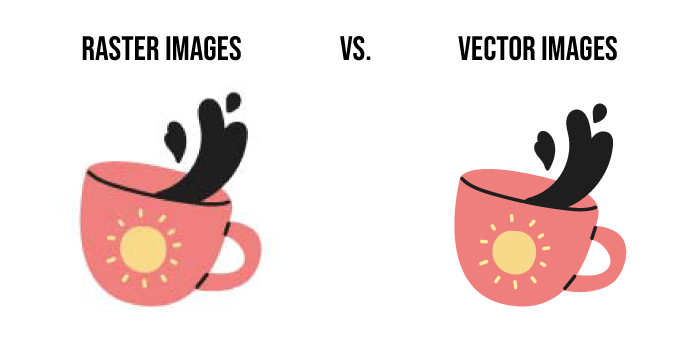 Raster to vector images