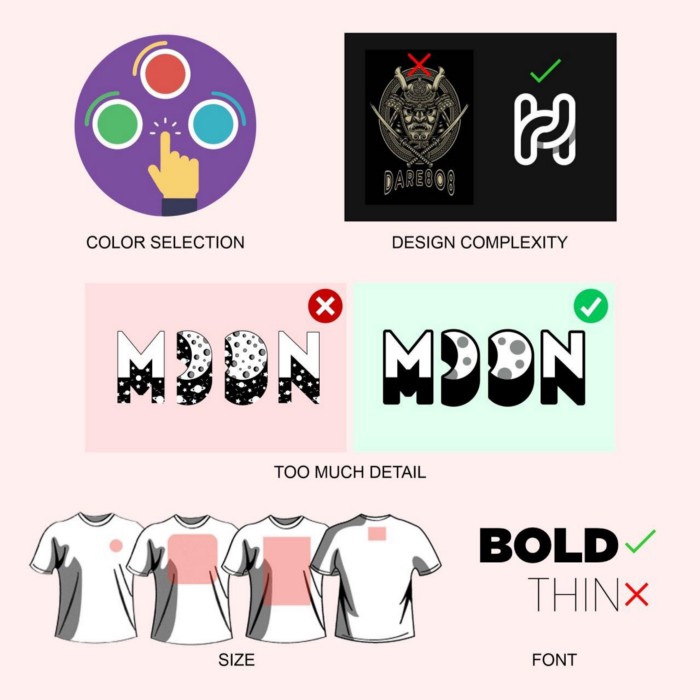 qualities need for logo digitizing 